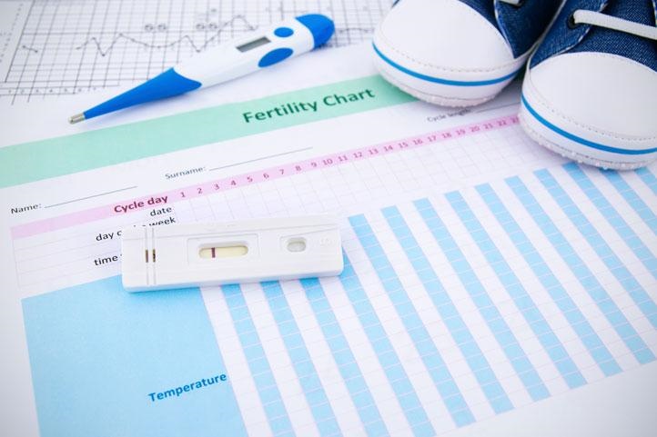 Planejamento Financeiro: 5 dicas para ajudar a se preparar financeiramente